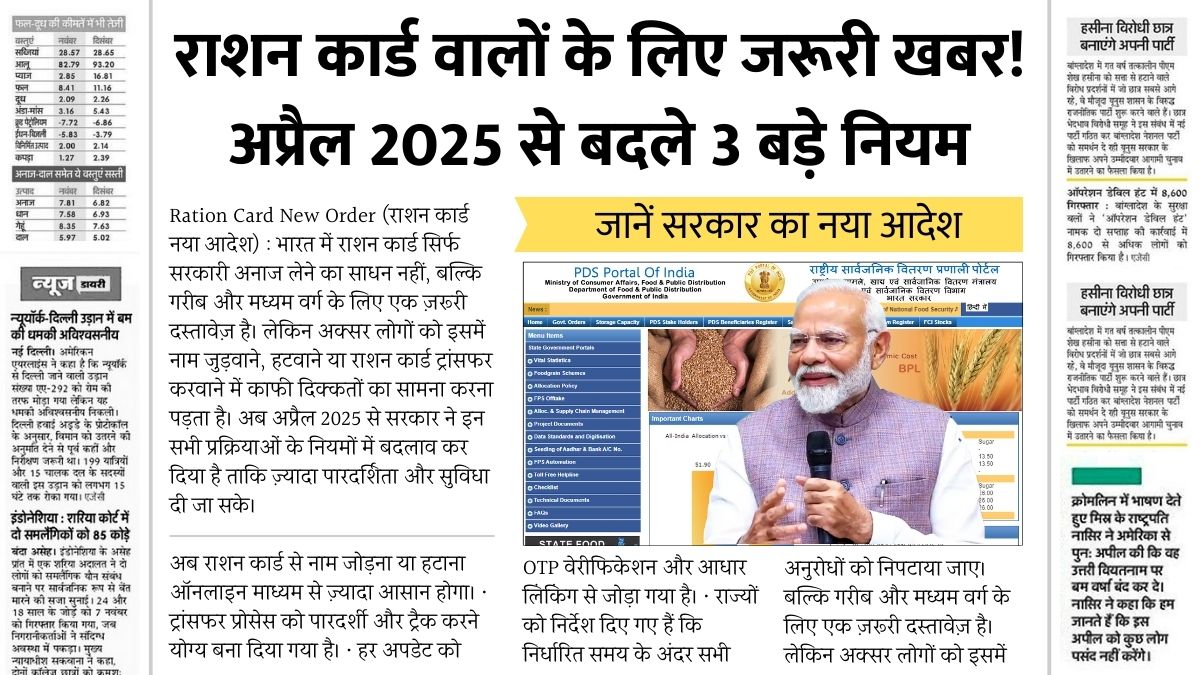 New Ration Card