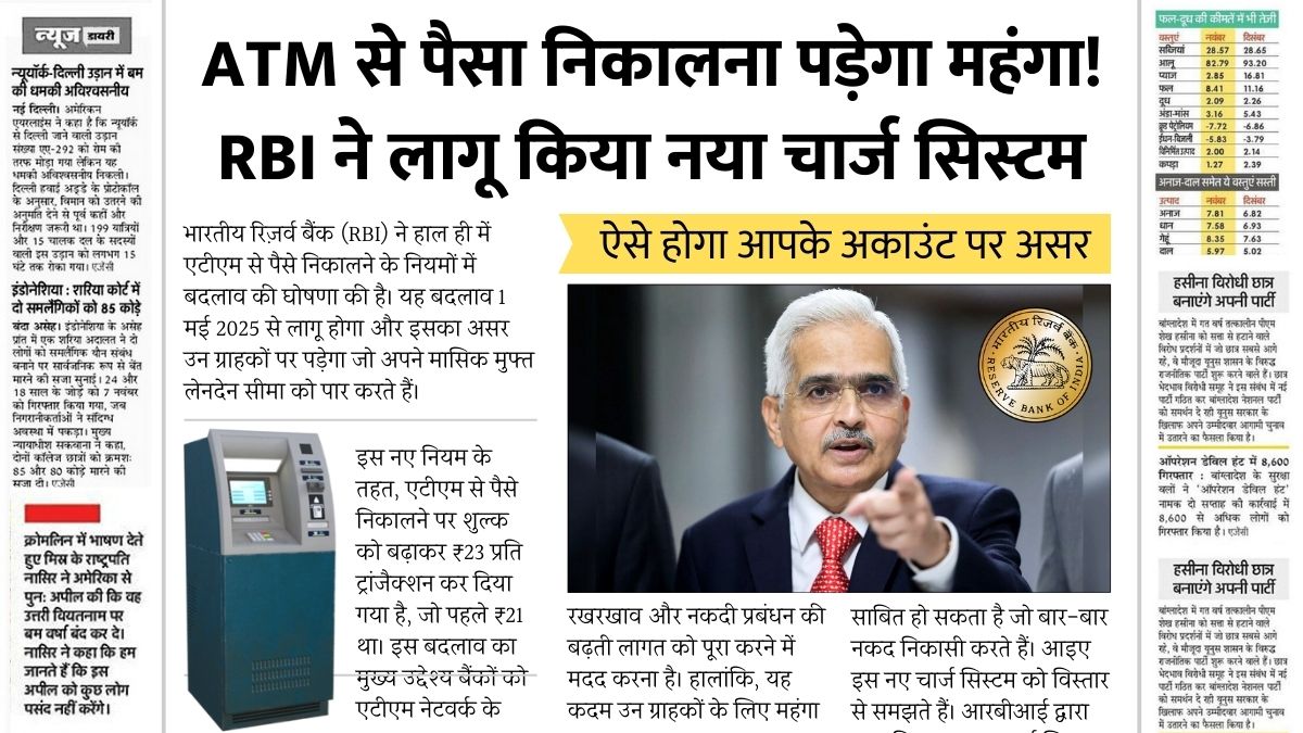 RBI ATM Charge Rule